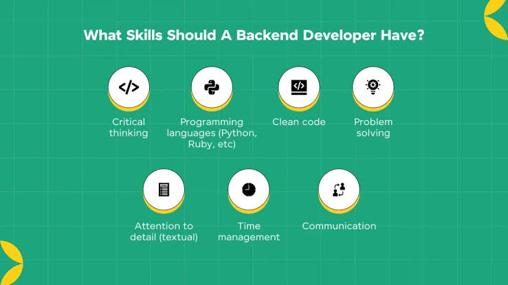 The Logic Struggles No One Talks About When Building a Full-Stack App (From a Backend Developer's View)
